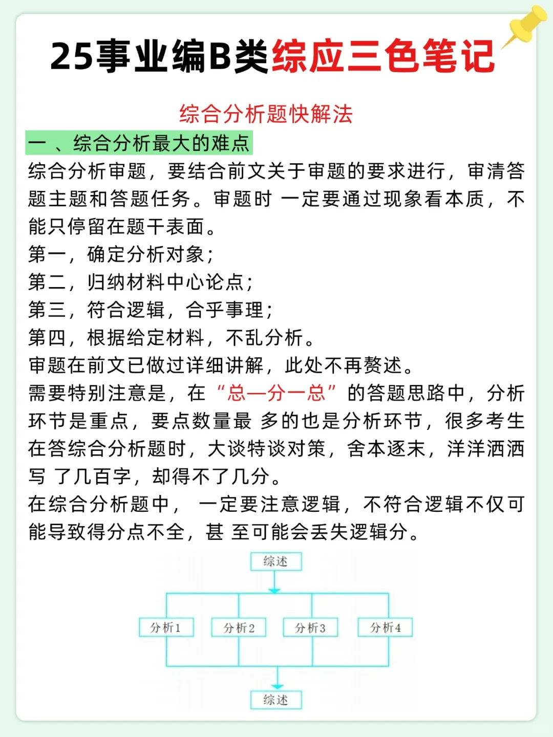 事业编B类，抓大放小（保底120+）