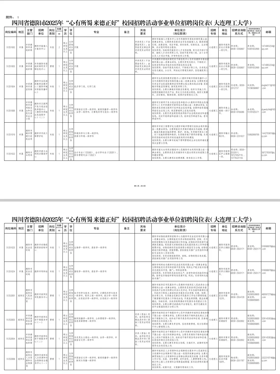编制无笔试，德阳人才引进48人10.10开始啦