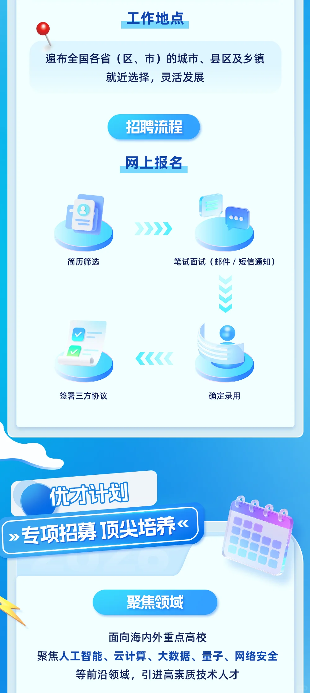 💥中国电信2026秋招笔试通知已出！
