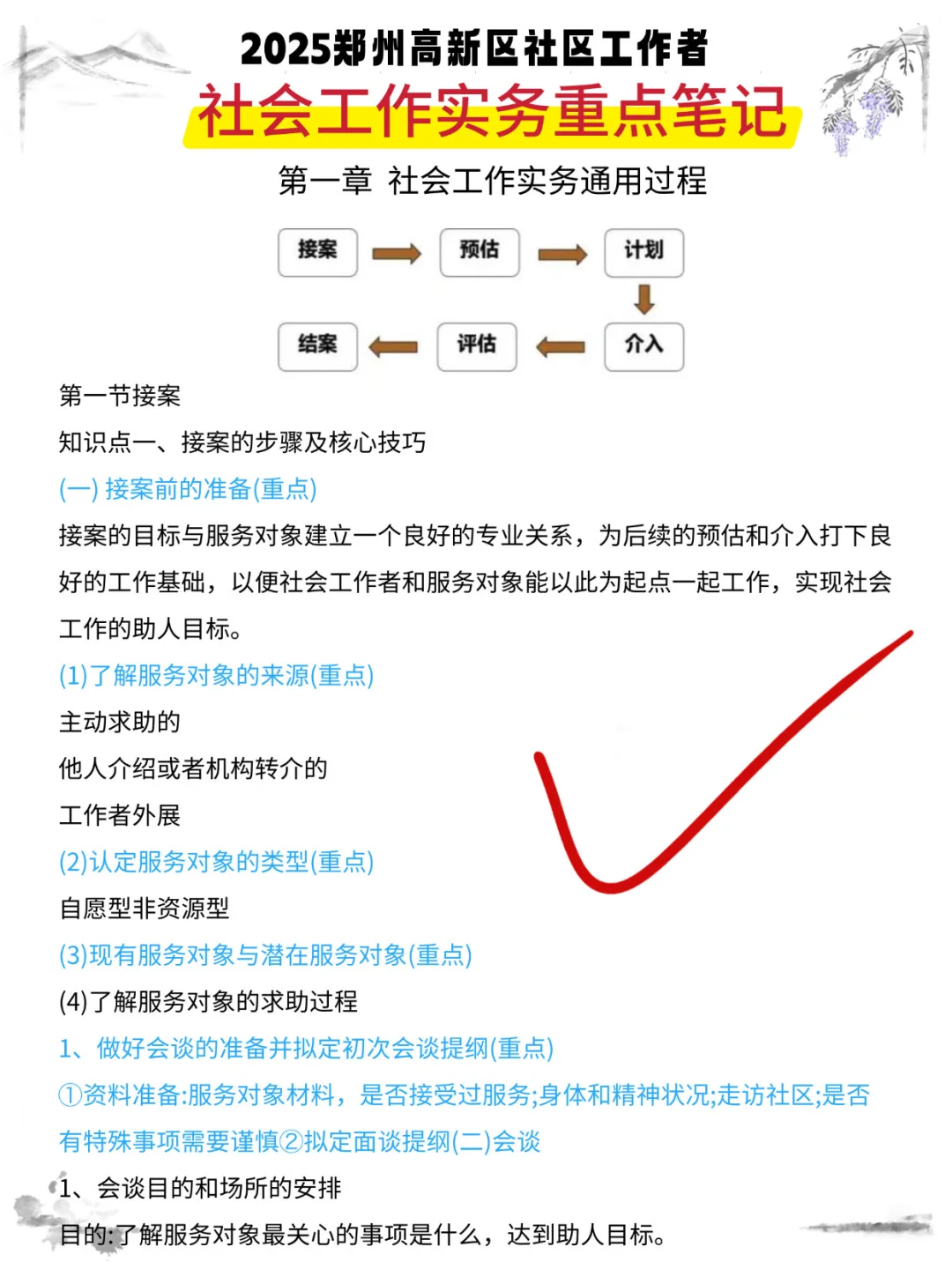 郑州高新区社区工作者，大概率考这些