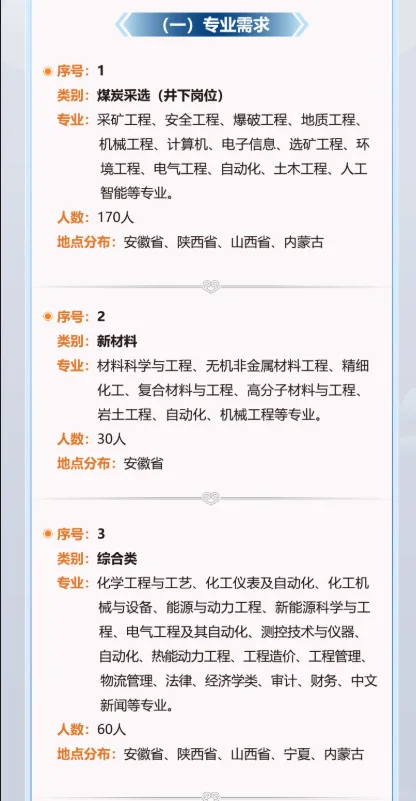 又一免笔试国企招聘🔥皖北煤电集团招260