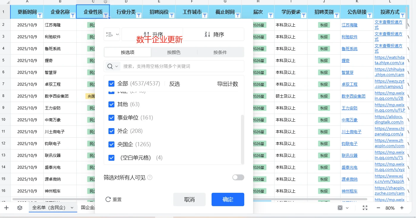 10.10 国企数据岗岗位筛选