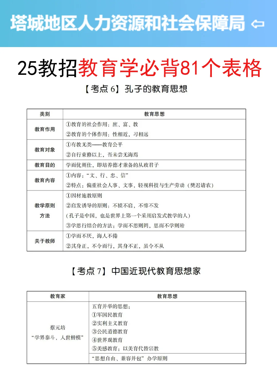 提醒一下要备考7.19新疆塔城地区教招的人