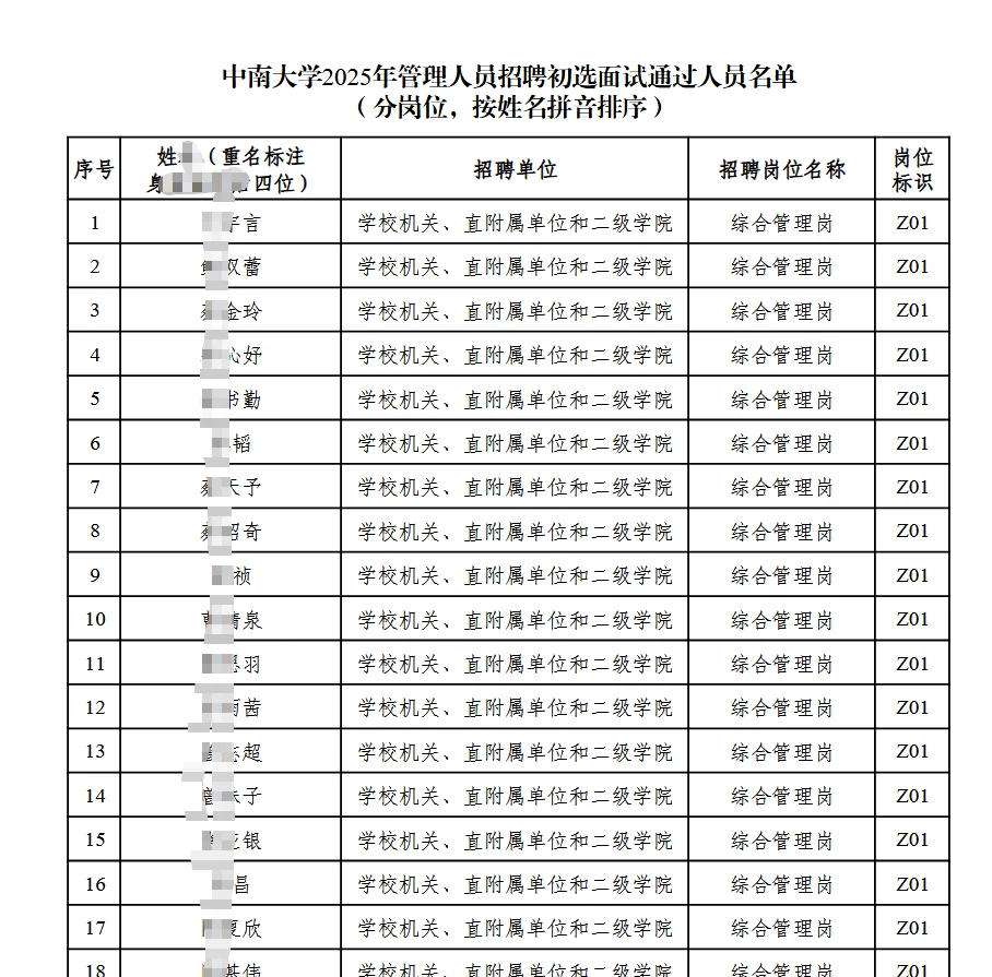 中南大学2025年管理人员招聘现场资格名单