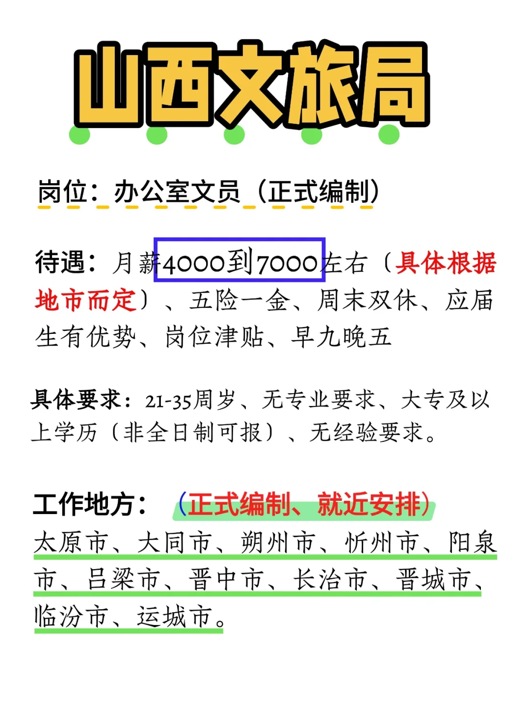 2025山西文旅局缺编了，大专35岁以下即可报