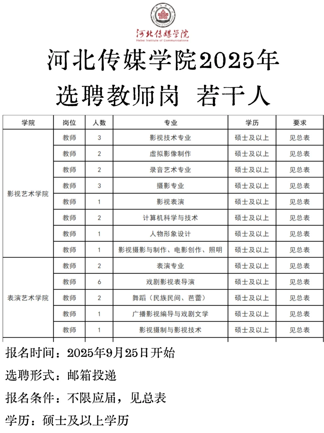 河北传媒学院2025选聘教师岗若干人