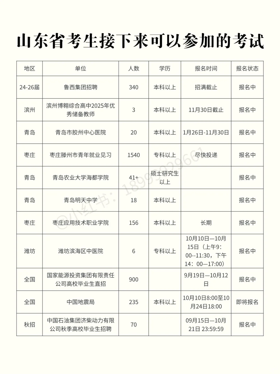 山东考生近期可以参加的考试【10.11】