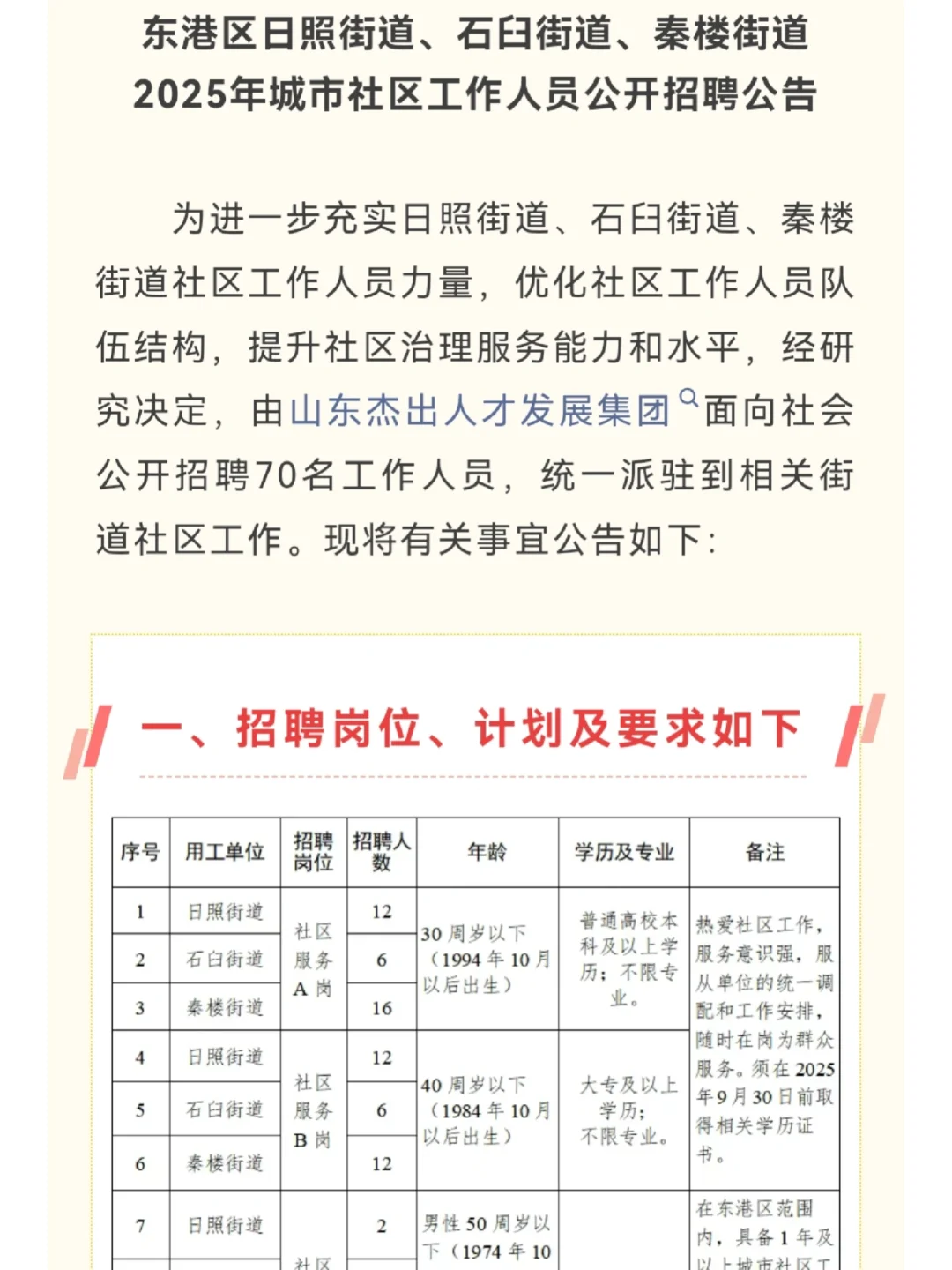 出了出了！日照社工招录！！