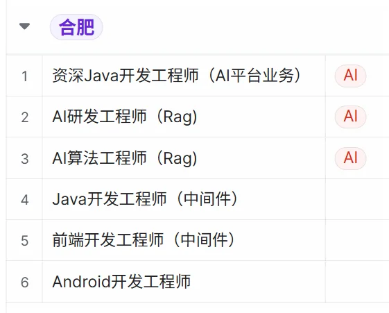 Zoom 最新社招岗位（杭州/苏州/合肥/武汉）