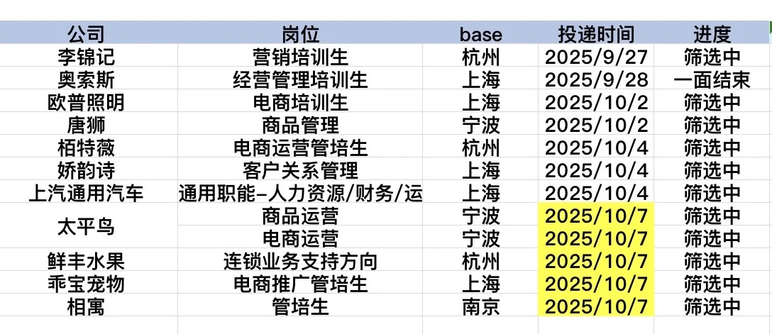 10.7实录｜双非文科硕秋招记录📝