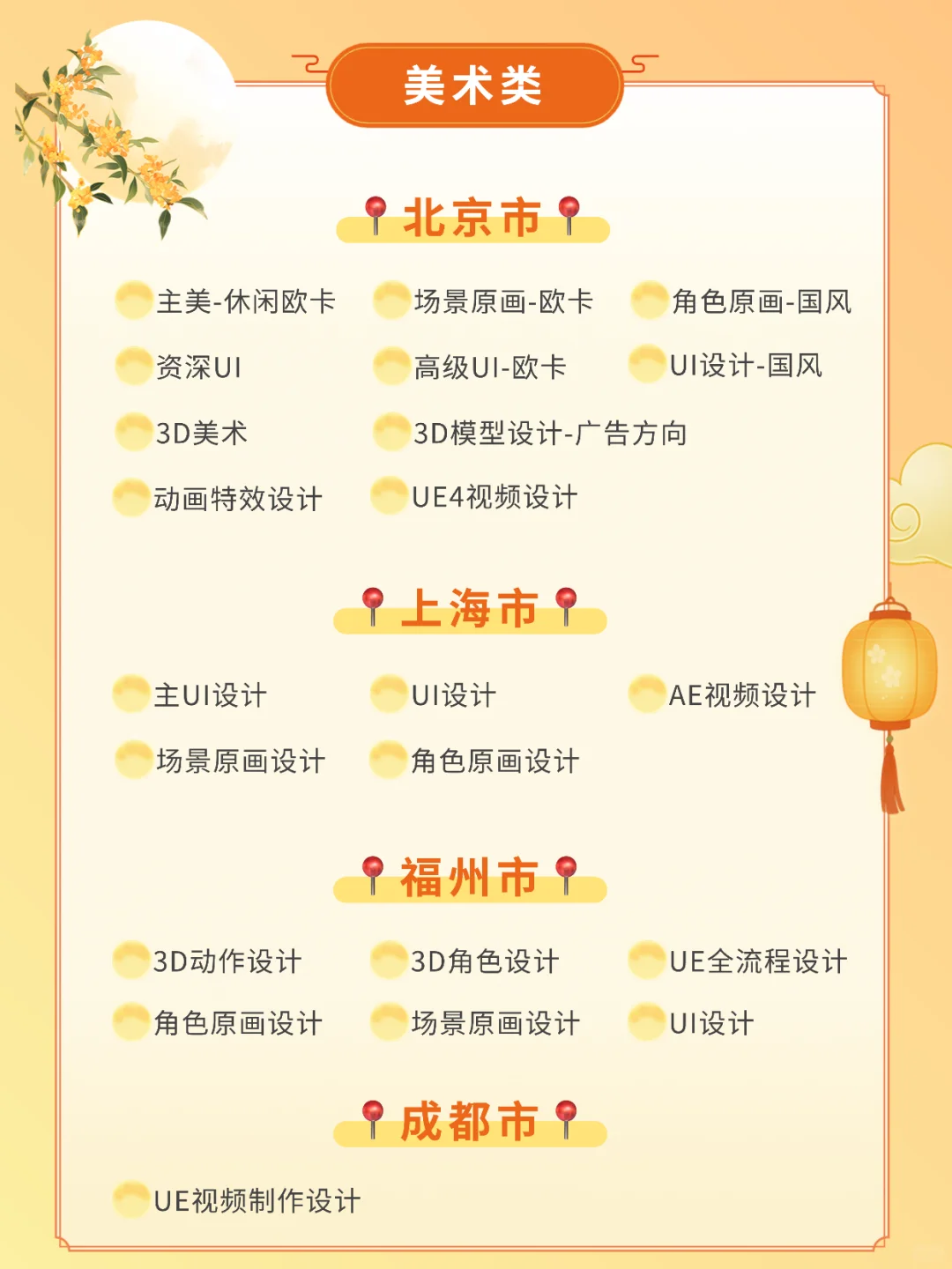 节后回来我将疯狂招招招招招人💪