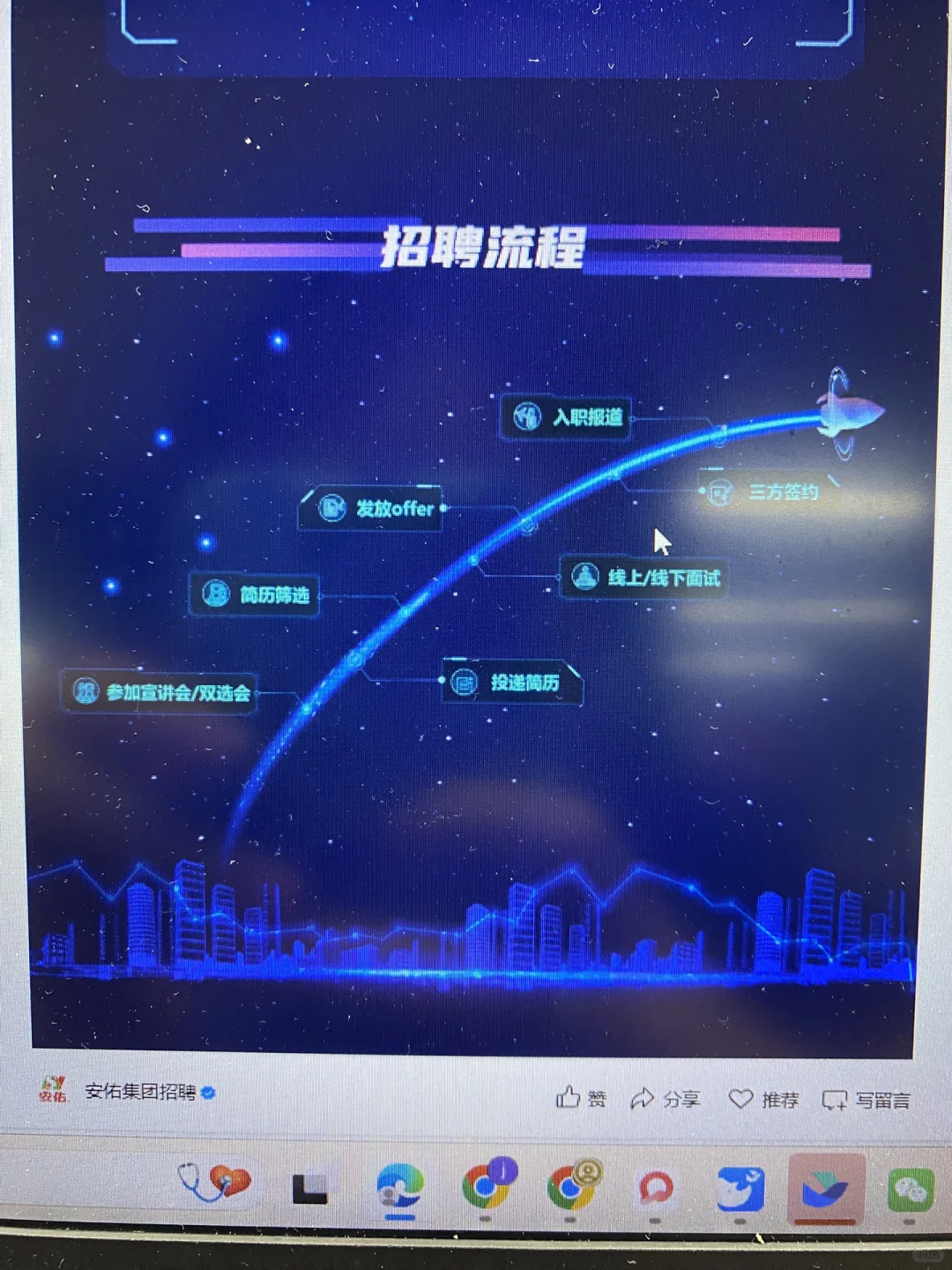 终于把这600家免笔试秋招都投完了