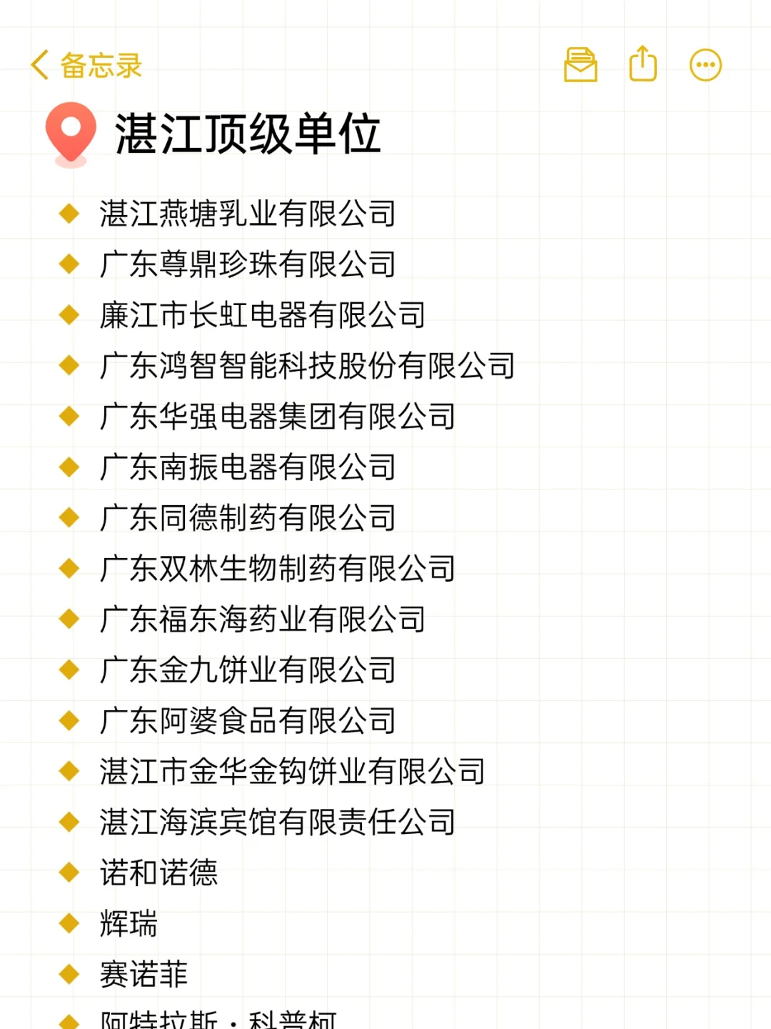 📫可投递的顶级单位top50——湛江