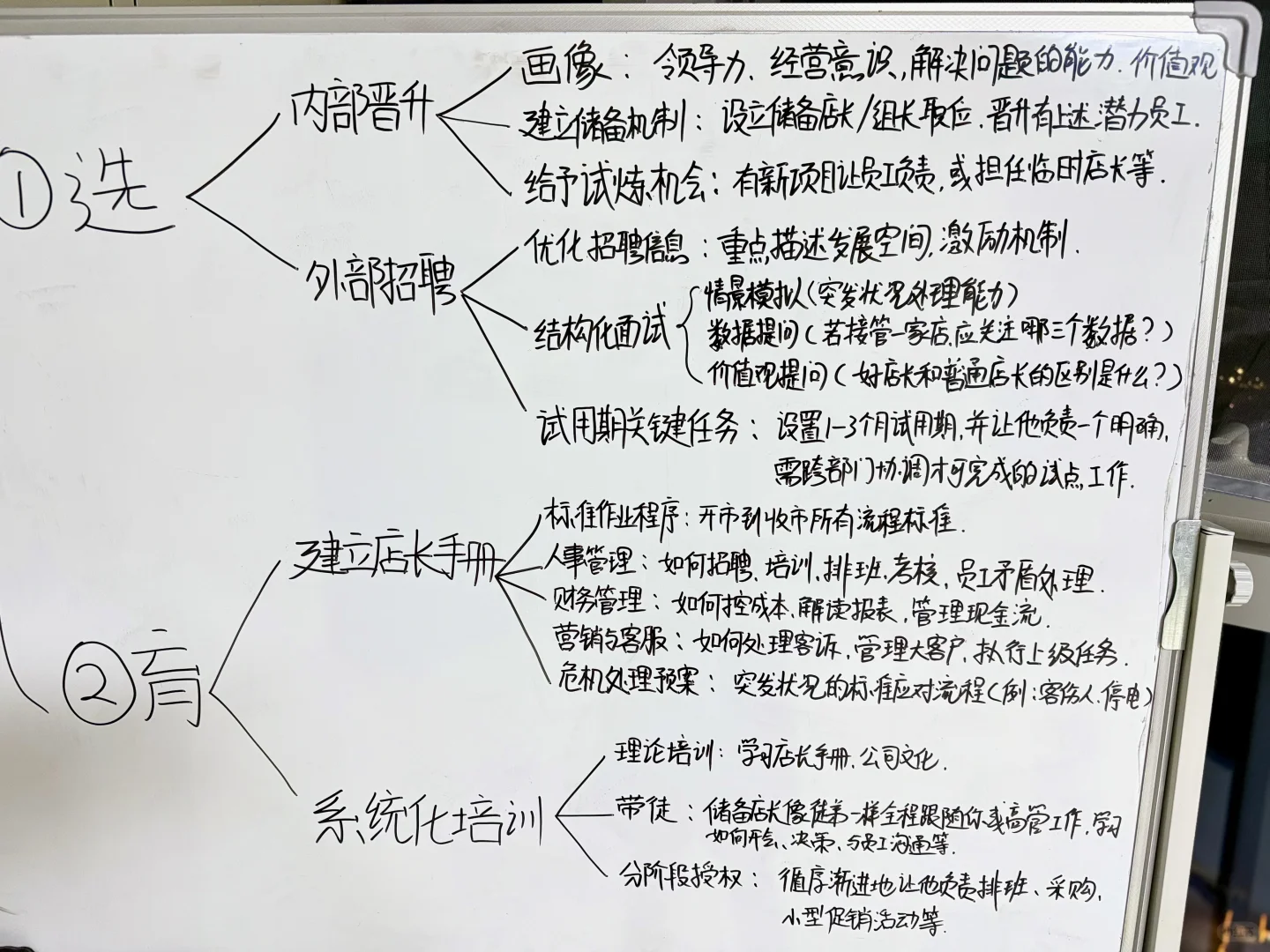 怎样找到并留住能独当一面的店长和管理人才