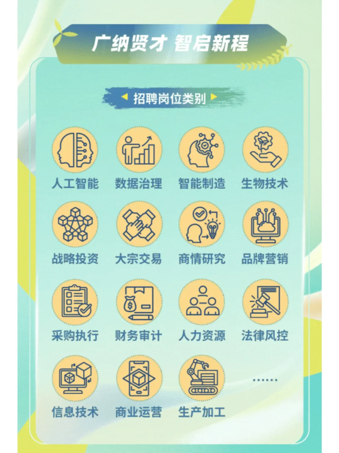 中粮集团2026届校园招聘（长沙、岳阳有岗）