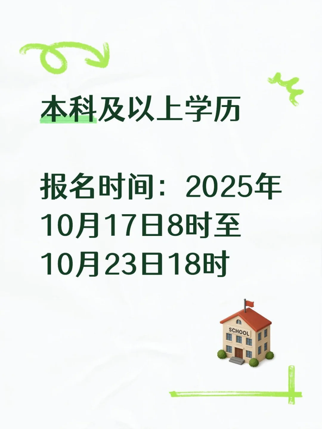 攀枝花市西区卫健局招录公告