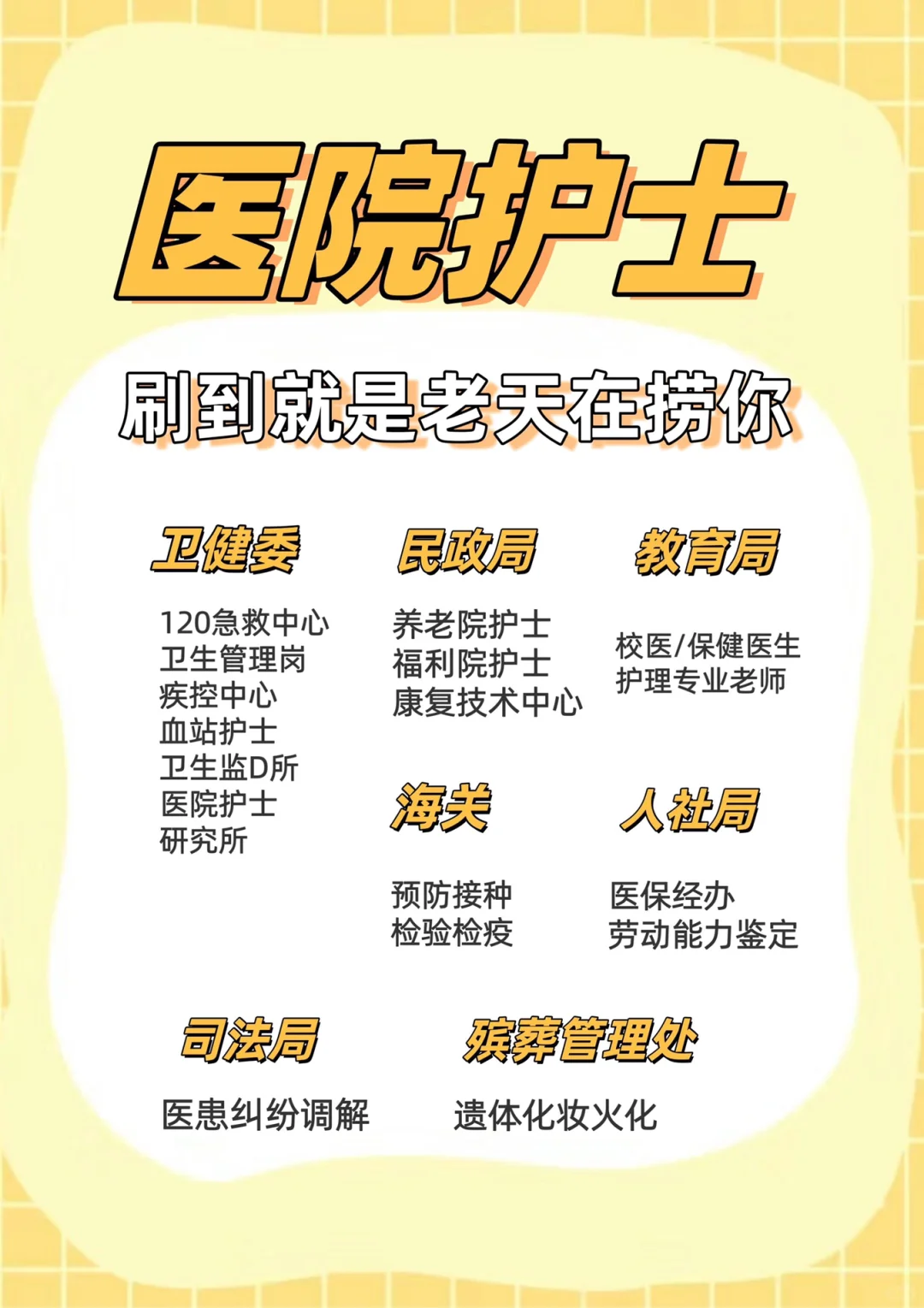 8月31日护理编制招聘岗位（🏥 监狱护士）