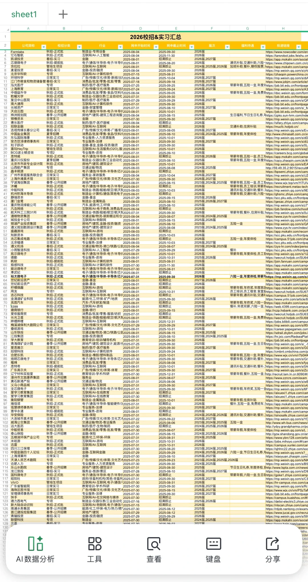 免笔试的外企有没有宝宝试着投？