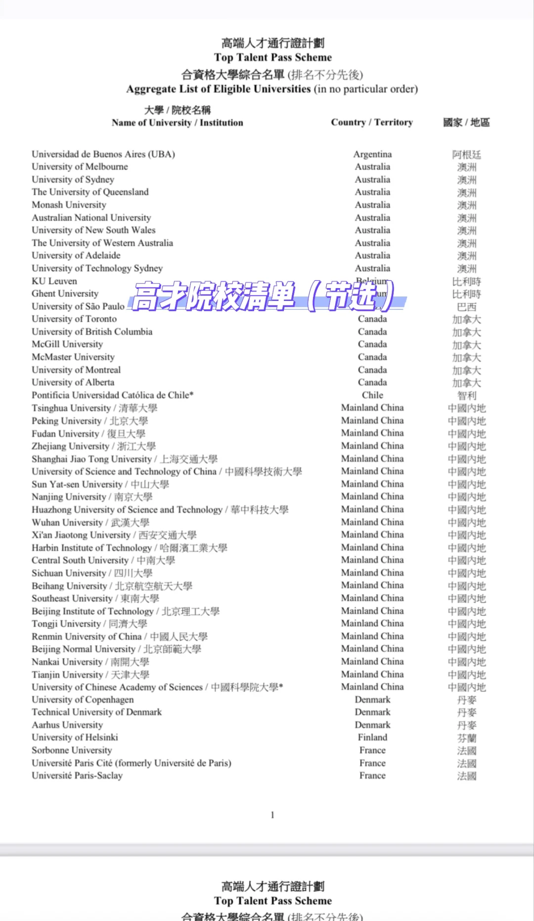 🇭🇰赴港生子｜如何才能香港生娃？打破信息差