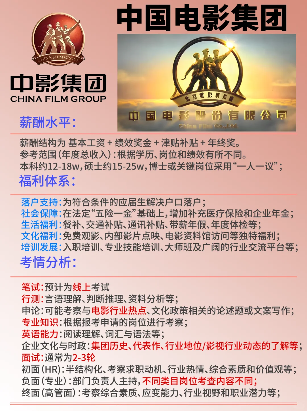 🎬中国电影集团捞人了！！