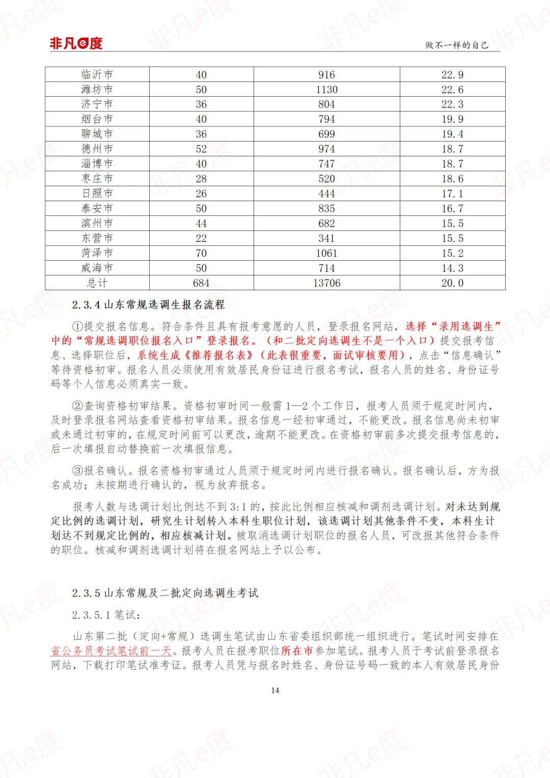 【重磅】2026年山东选调生1597人招录详解