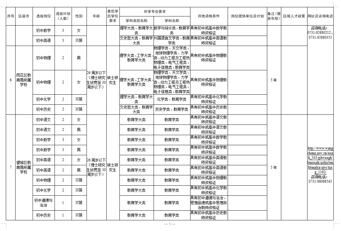 有编，长沙市教师招聘460人，应往届都要