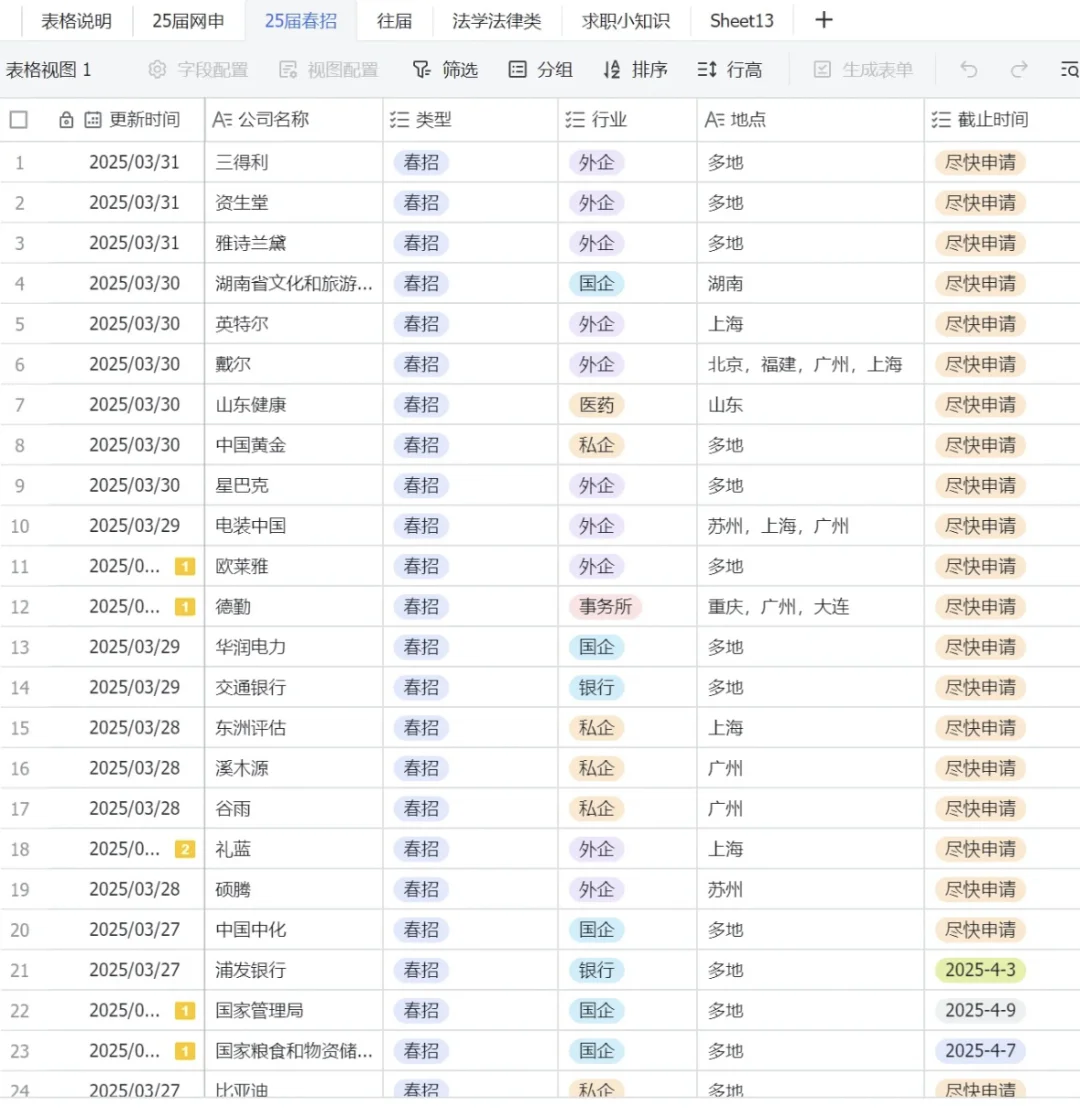 春招进入黄金期 上岸就在眼前！