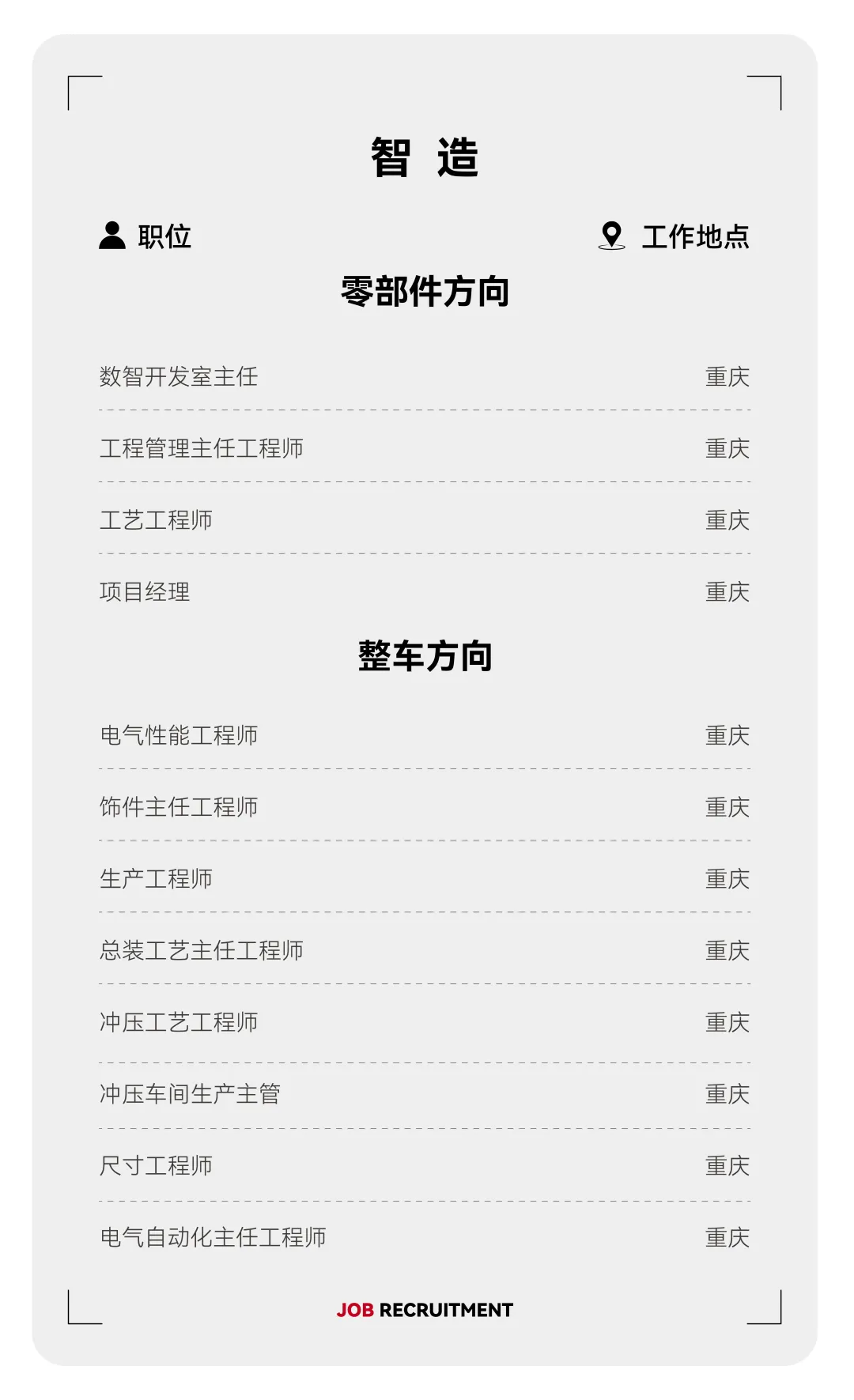 赛力斯社招
