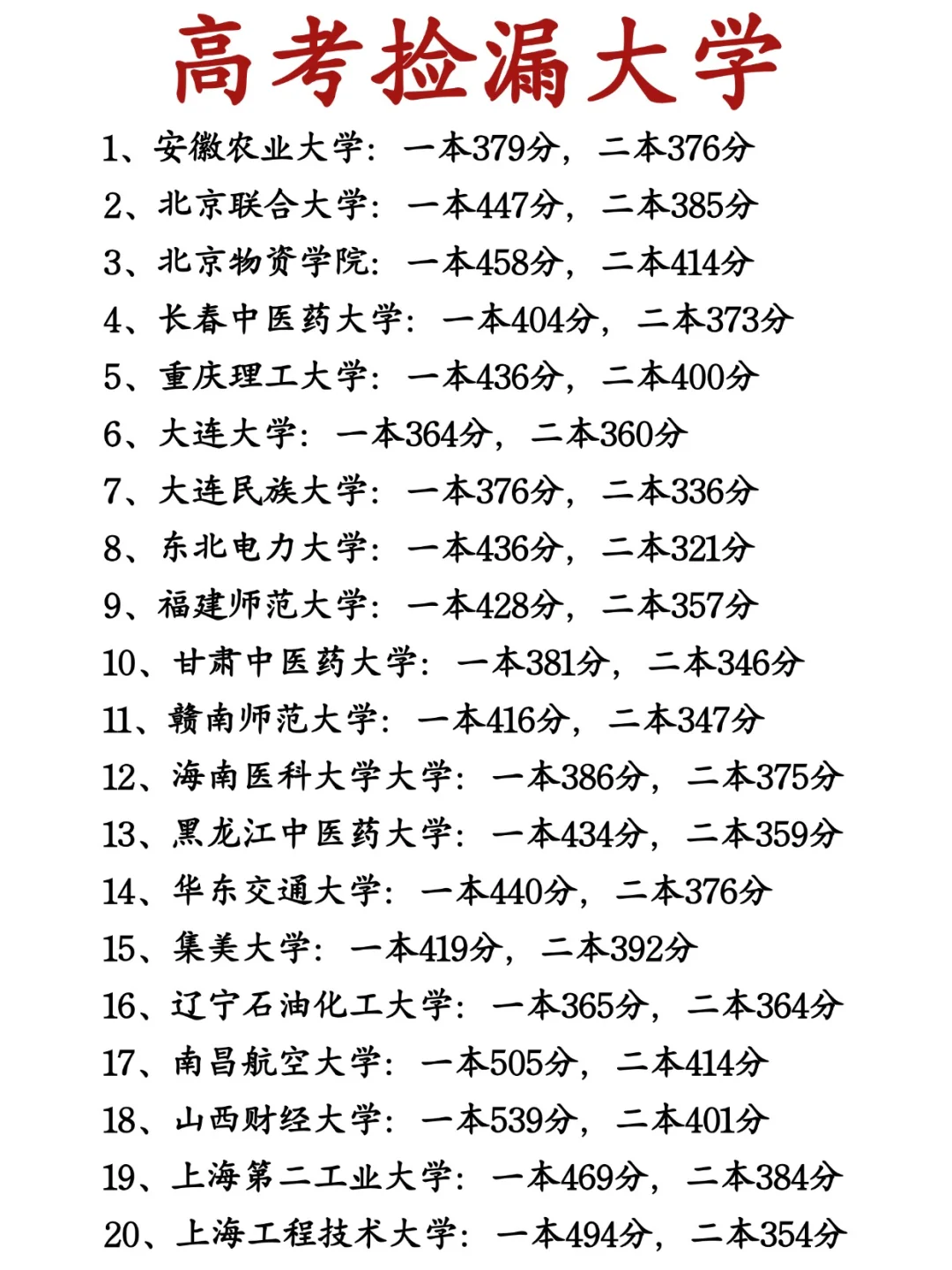 高考捡漏大学 | 一本二本兼收的大学推荐