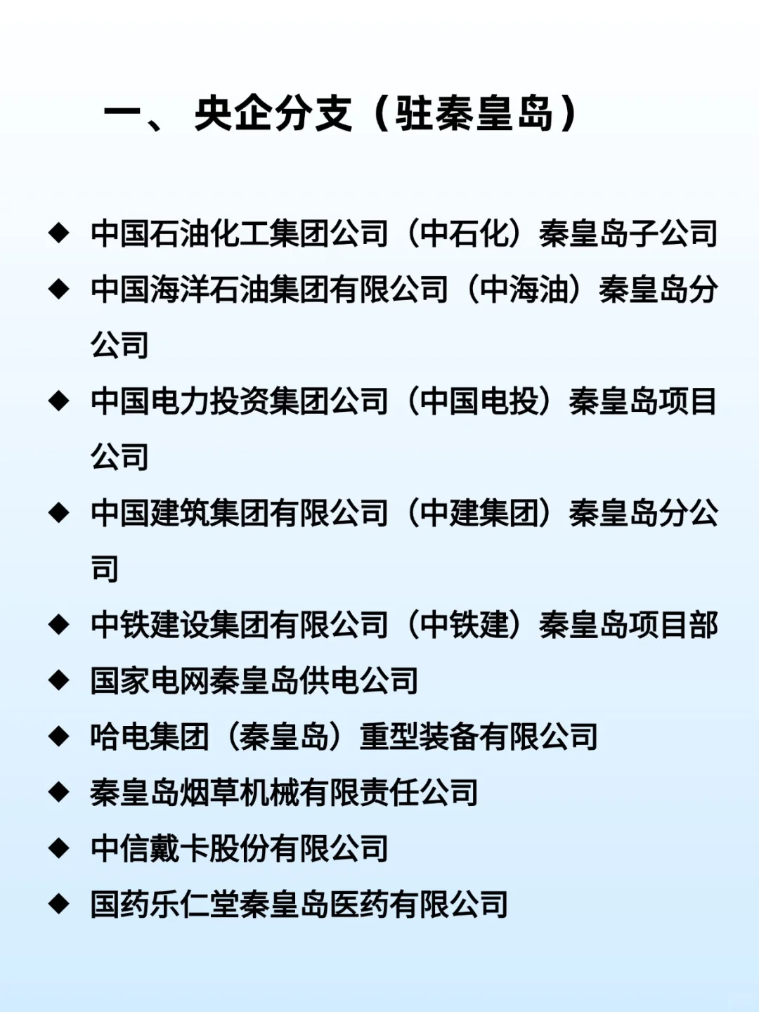 应届生一定要知道的央国企——秦皇岛篇