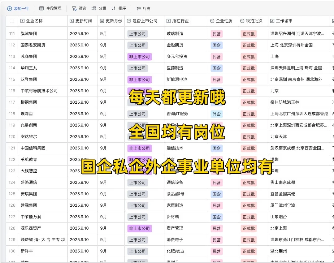 金九银十，应届生可以投杭州秋招了❗️❗️