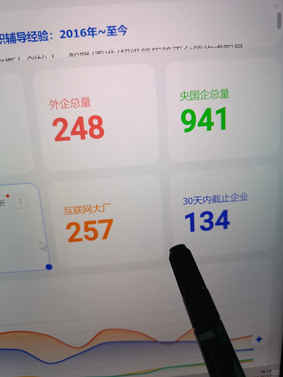 先把国庆要截止的免笔试外企投了