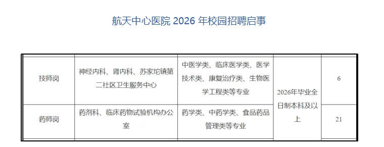 北京航天中心医院招聘药学人员21名