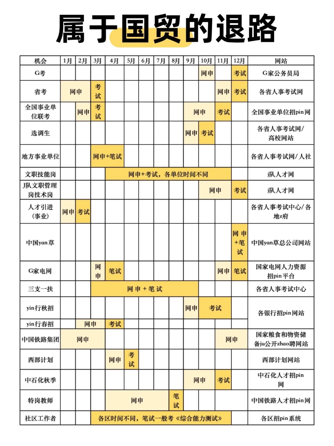 属于国贸的所有退路啊啊！