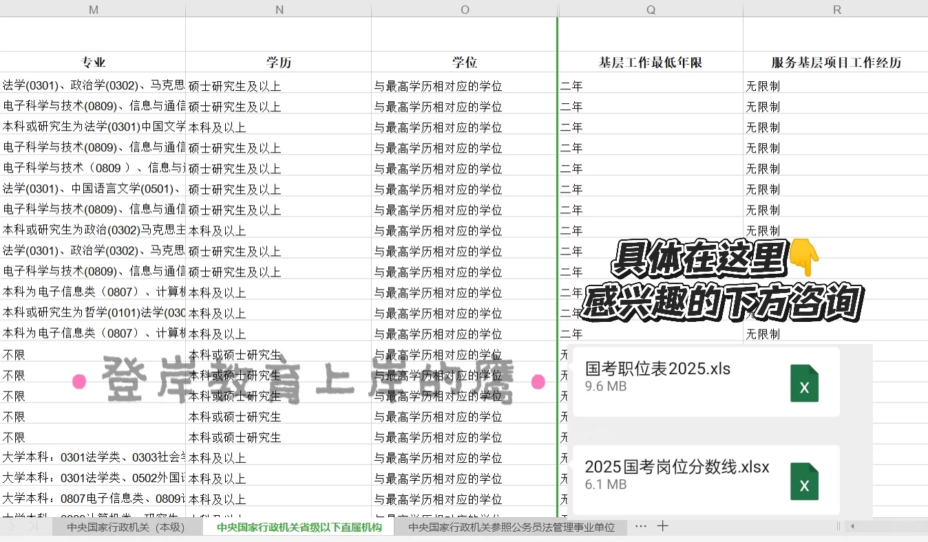 国考马上开始报名了，应届生报考的岗位多吗