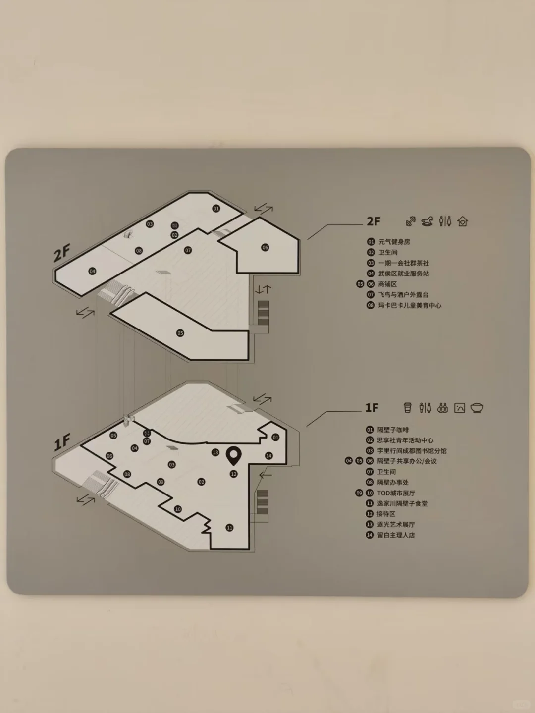 青年视角出发，社区如何触达年轻人？