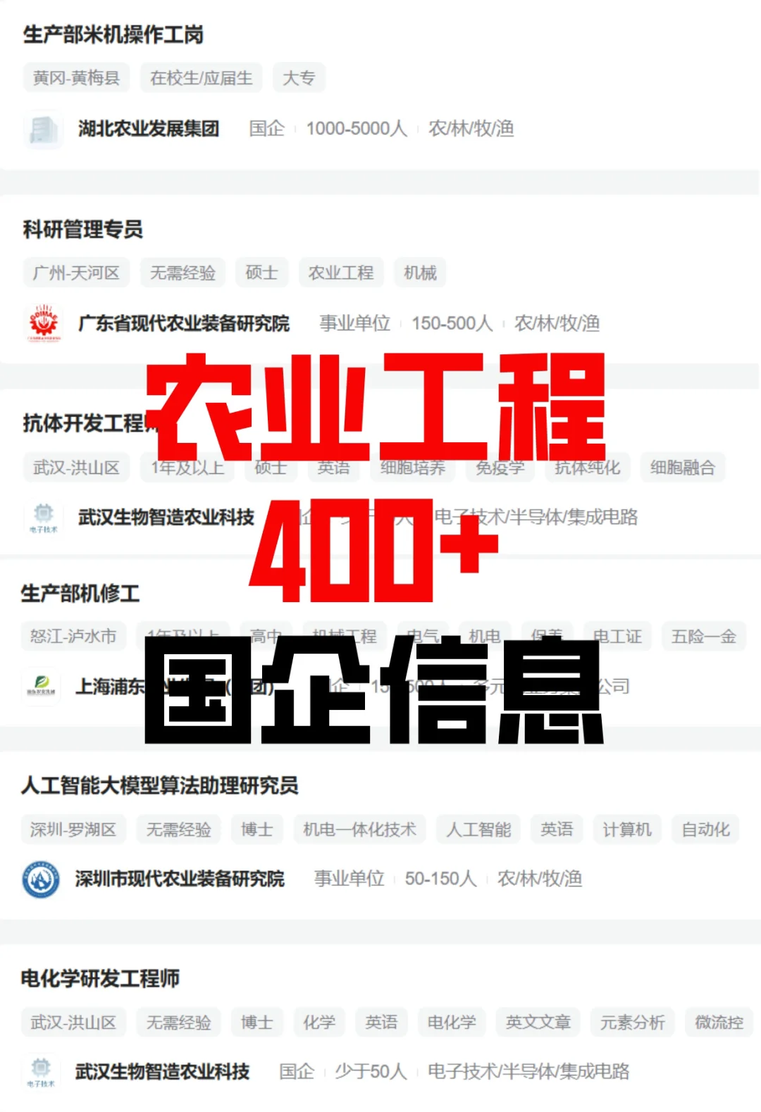 农业工程国企岗位没人投？