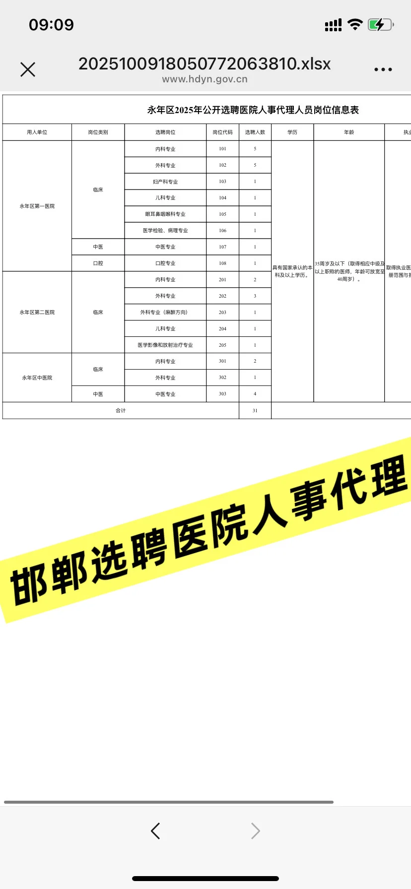 邯郸永年区医院选聘人事代理❗医疗岗❤️