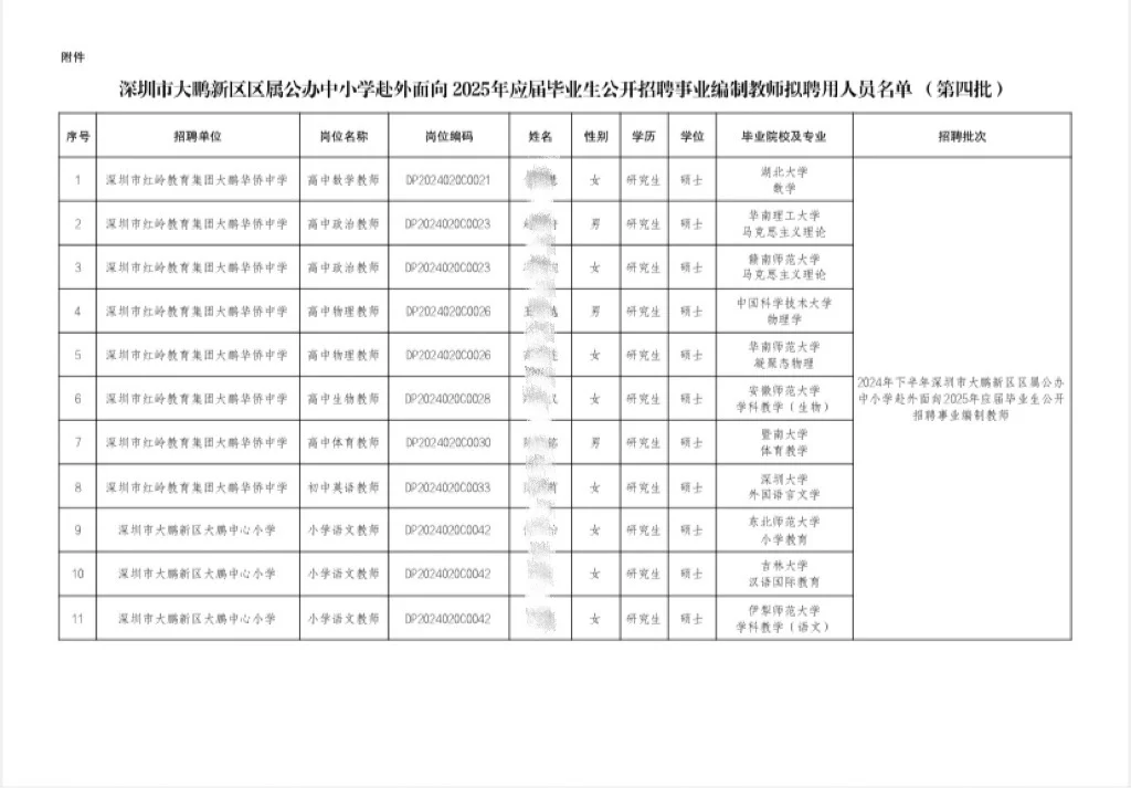 深圳大鹏25届拟聘名单