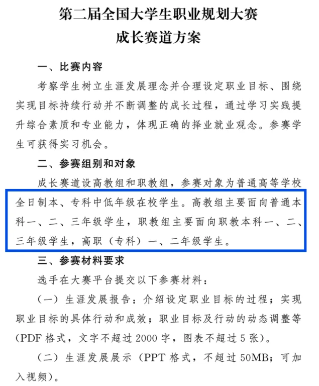 职规赛成长赛道国金PPT框架｜直接搬🔥