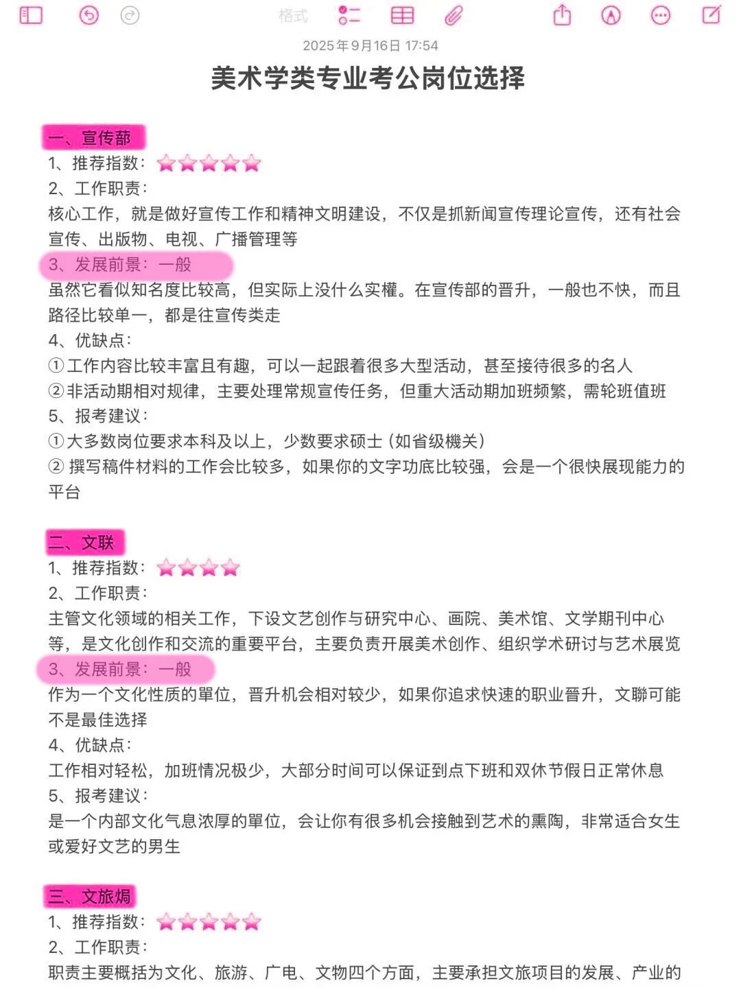 美术学类的所有退路！！