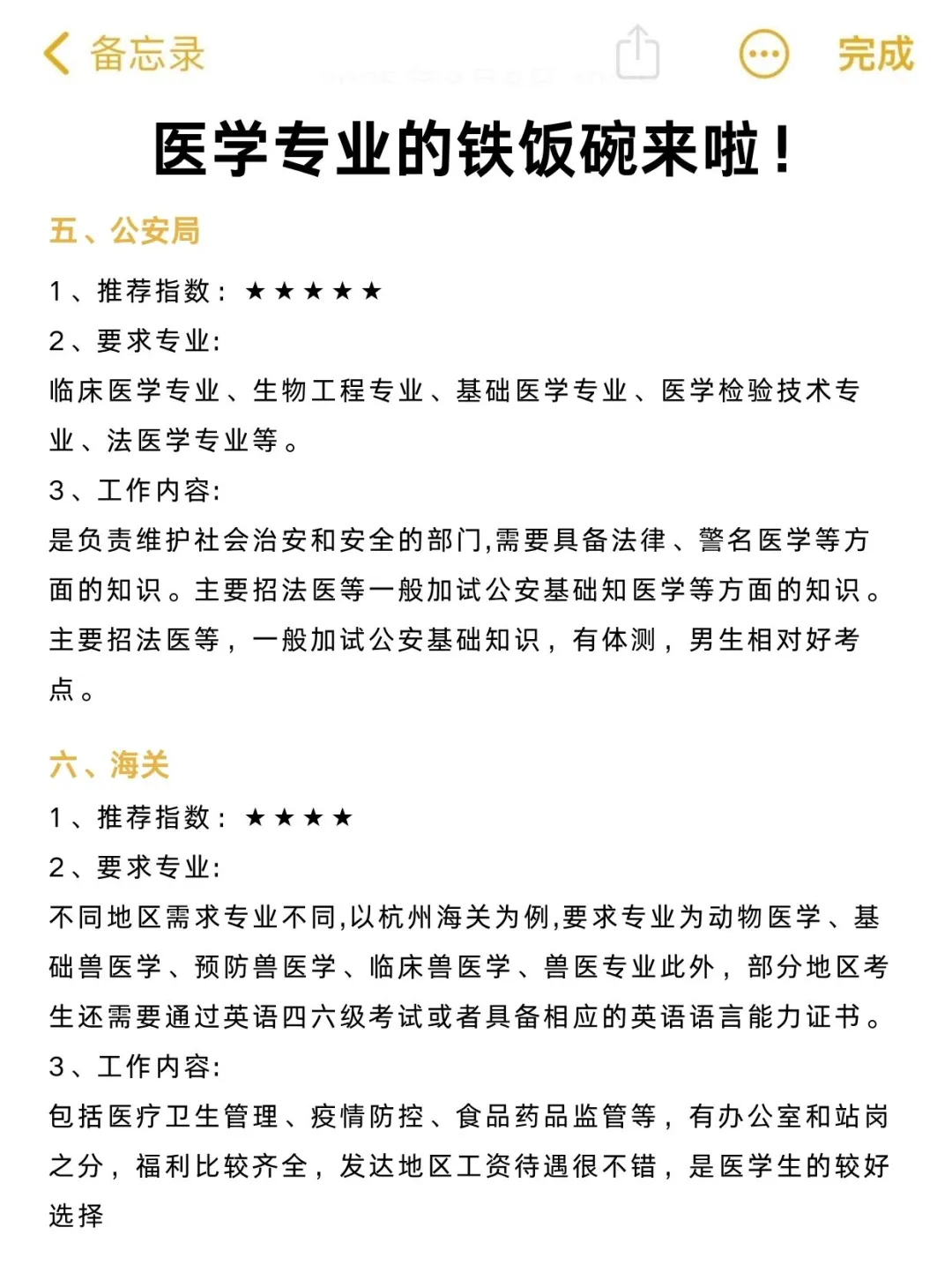 不是，医学生们你在迷茫个什么劲啊！！