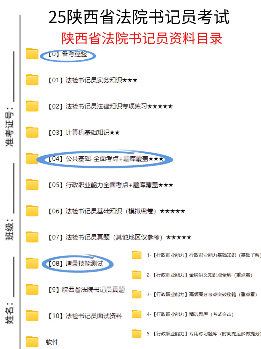 你发现了没 陕西省书记员 风向已经很明显了