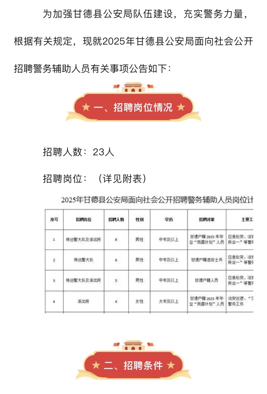 青海甘德县招录辅警23人。