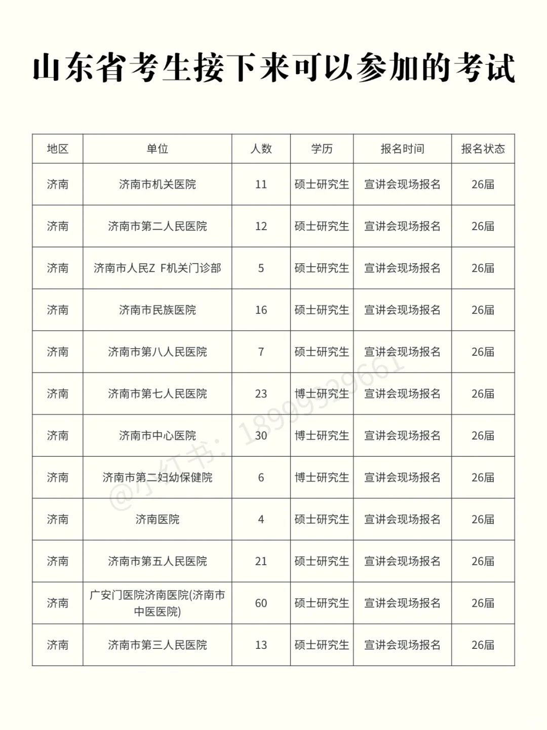 山东考生近期可以参加的考试【10.11】