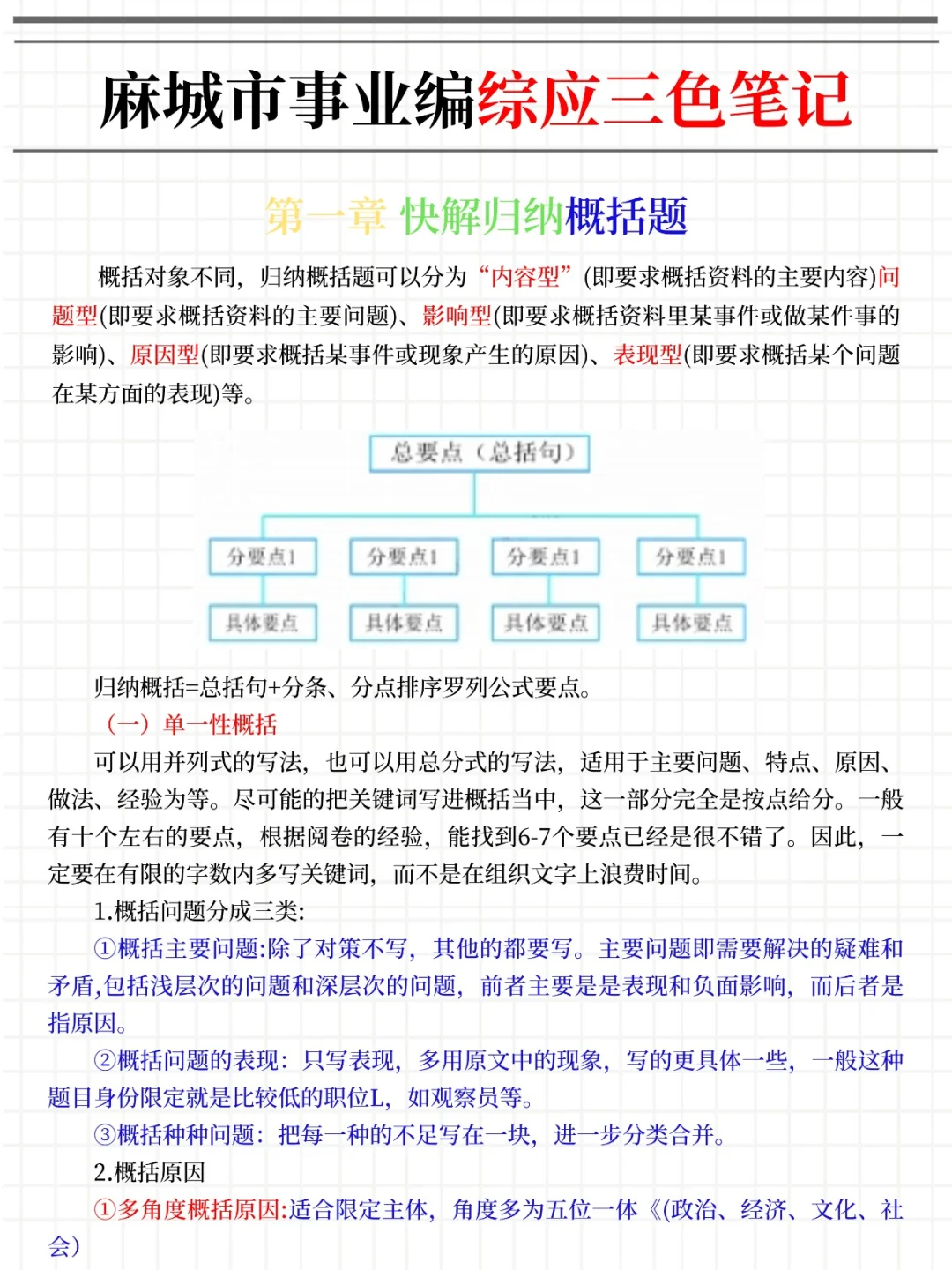 给大家普及一下，黄冈麻城市事业编的强度！