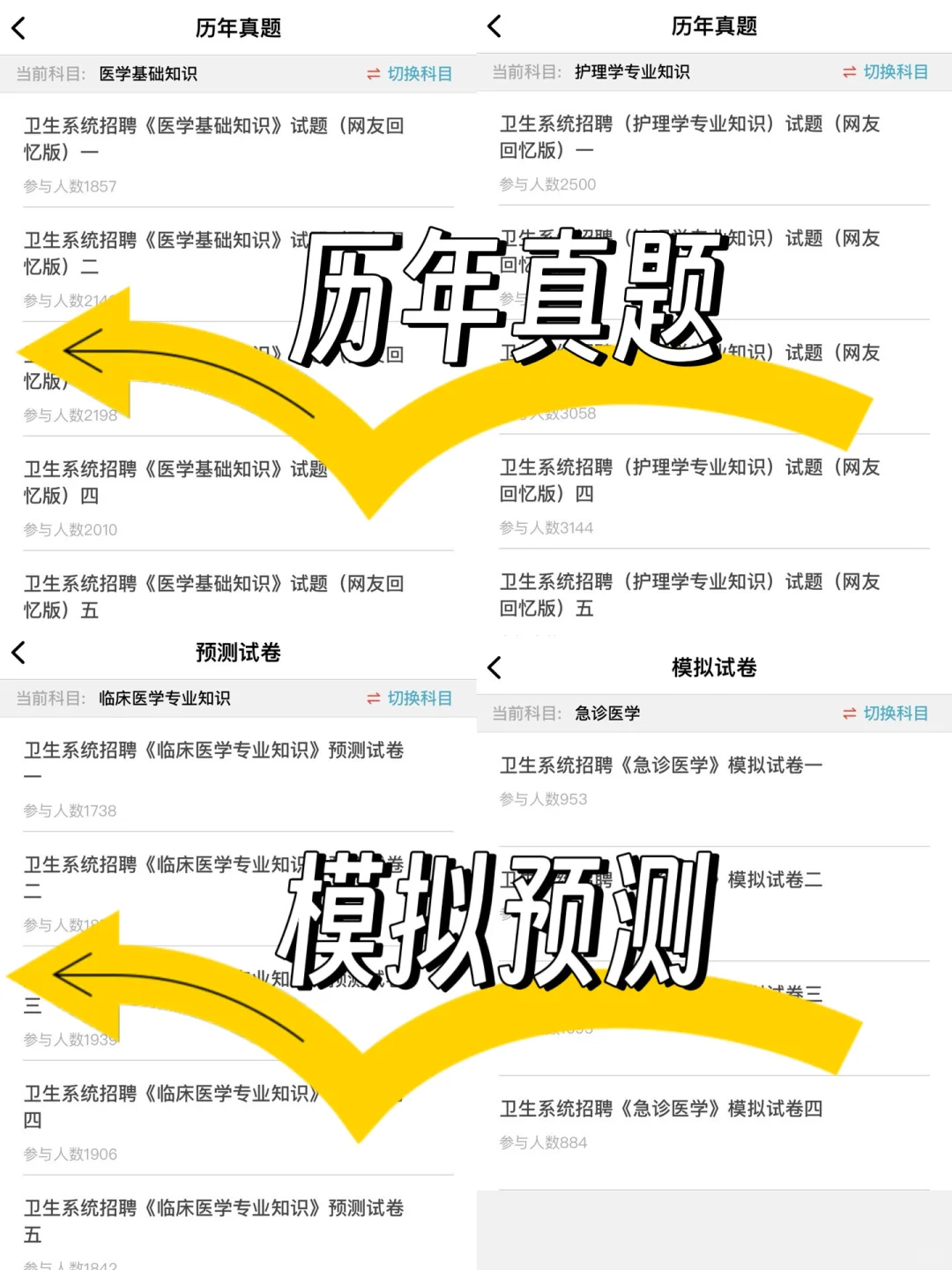 提醒一下，准备裸考厦门市卫健委招聘考试的