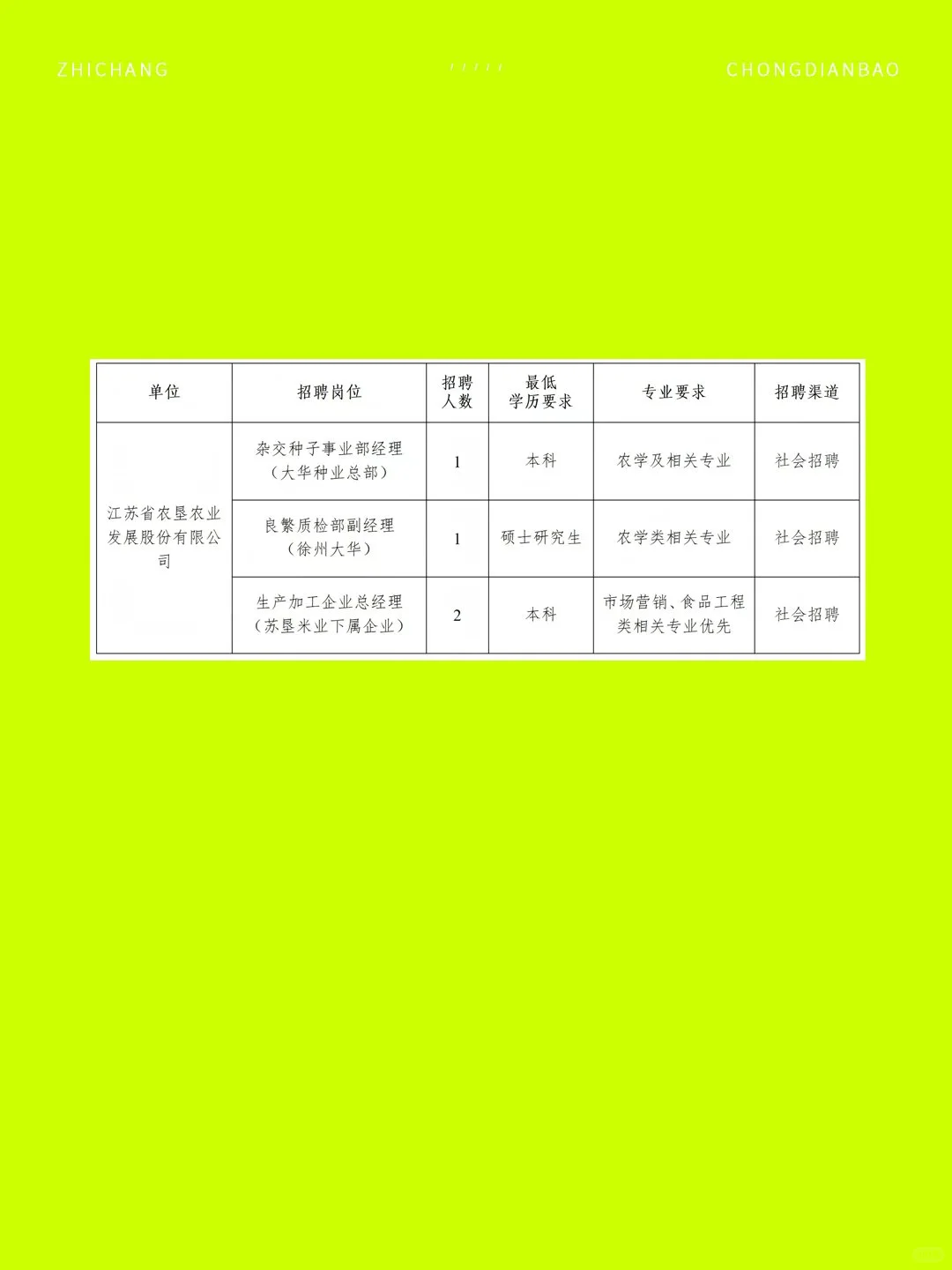 江苏国企 8 岗开招！高含金量岗别错过💥