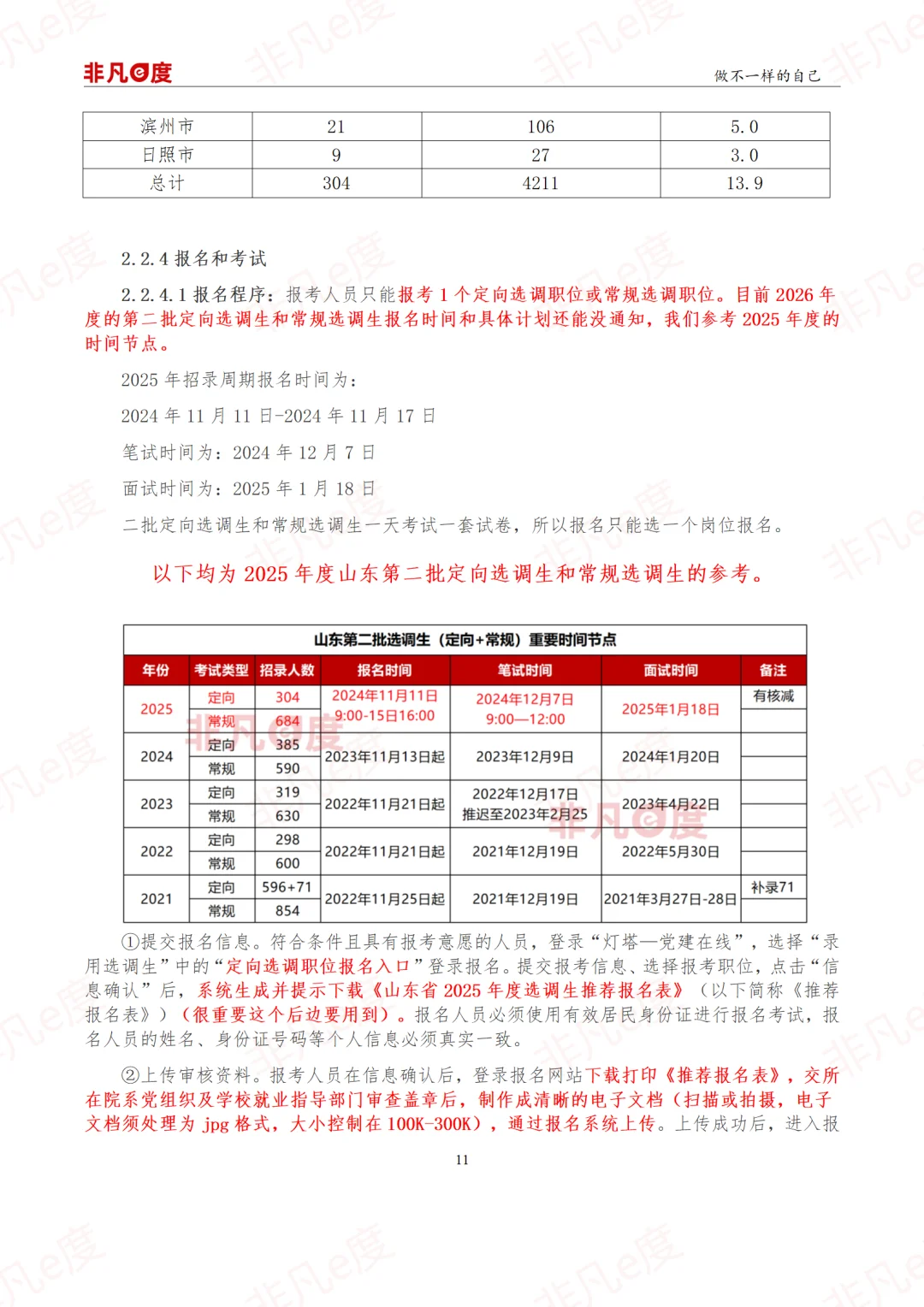 【重磅】2026年山东选调生1597人招录详解