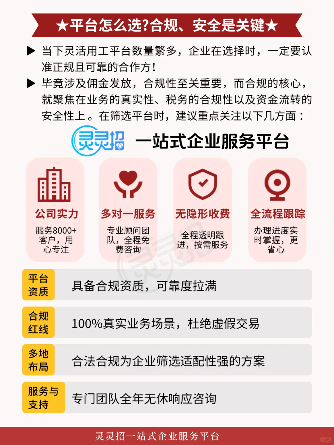 灵活用工连续劳务模式的四大核心优势